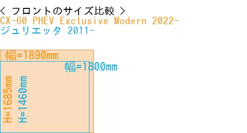 #CX-60 PHEV Exclusive Modern 2022- + ジュリエッタ 2011-